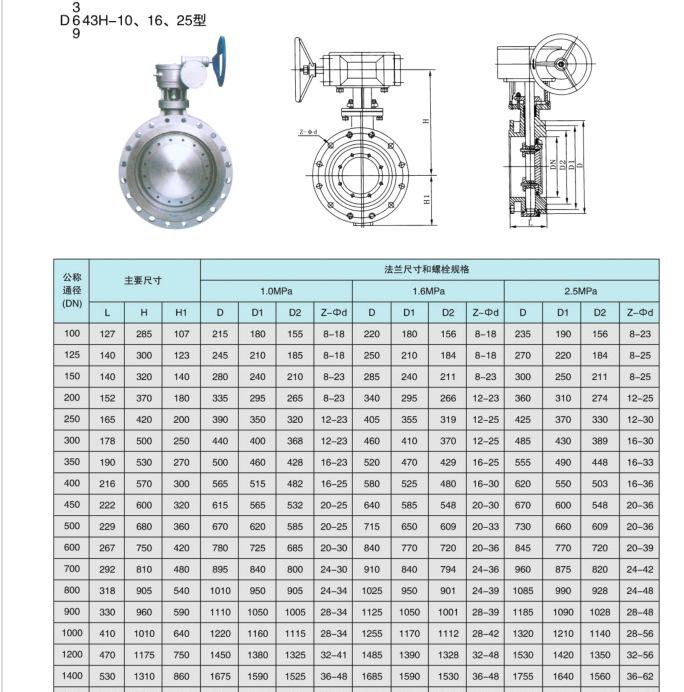 電動密封型通風蝶閥尺寸圖